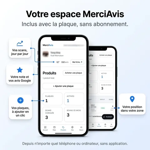 Votre espace MerciAvis, inclus avec la plaque : vos plaques, vos scans, votre note et vos avis