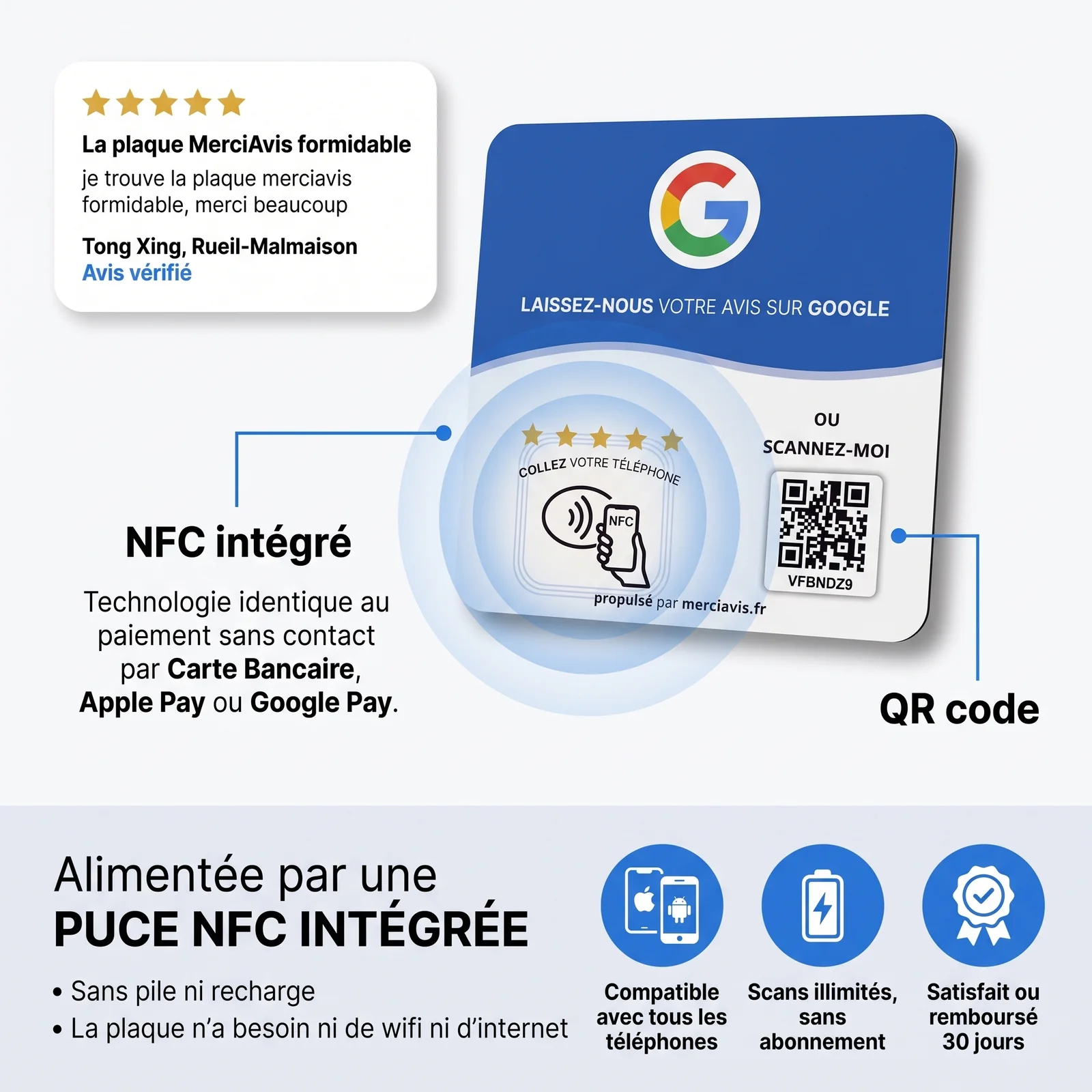 Infographie de la plaque MerciAvis : la puce NFC intégrée d’un côté, le QR code imprimé de l’autre