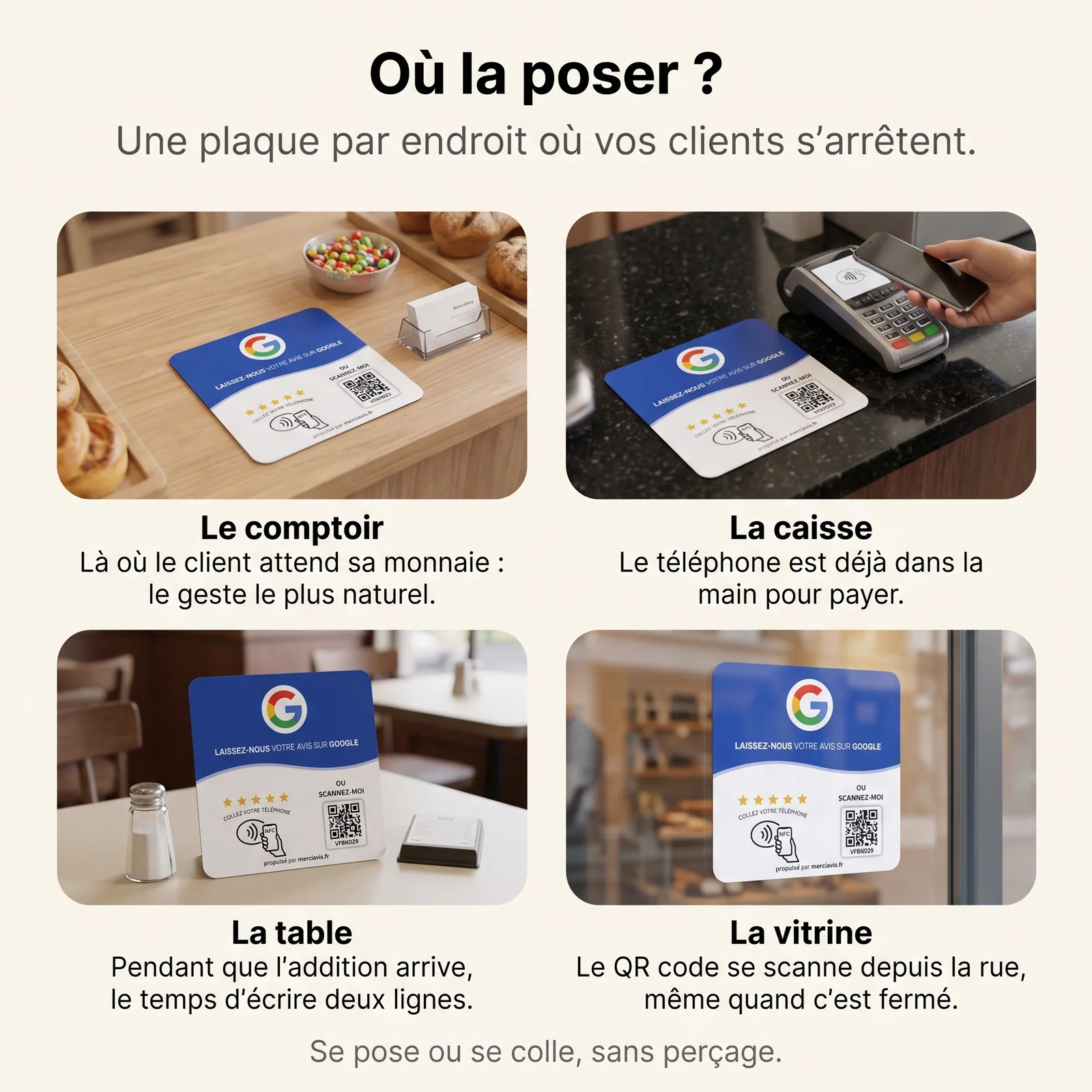 Infographie « Où la poser ? » : le comptoir, la caisse, la table et la vitrine, où le QR code se scanne depuis la rue