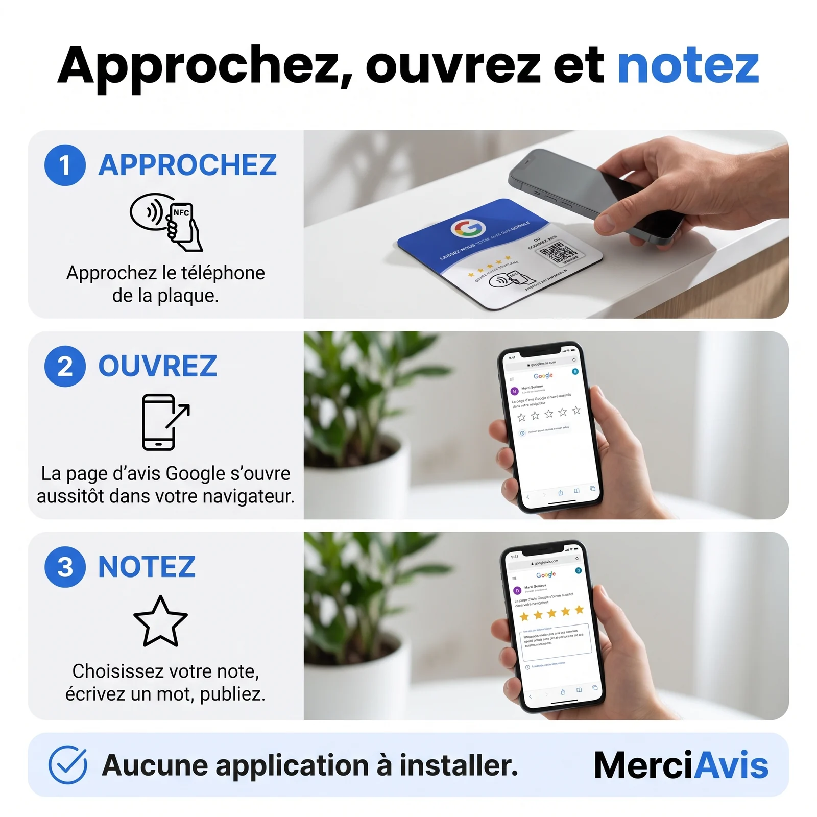 Infographie en trois étapes : approcher le téléphone de la plaque, la page d’avis Google s’ouvre dans le navigateur, choisir sa note et publier
